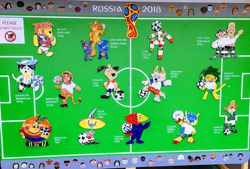 All the World Cup Official Mascots since 1966