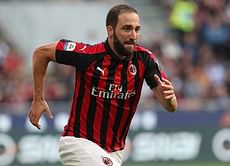 4 'on loan' superstars who have impressed this season