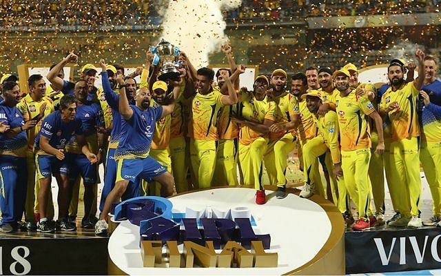 IPL has been a major factor in India&#039;s dominance in T20&#039;s