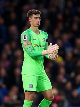 Kepa Arrizabalaga