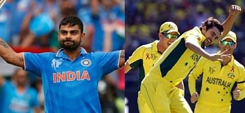 5 Teams with the highest win percentage in the ICC World Cup