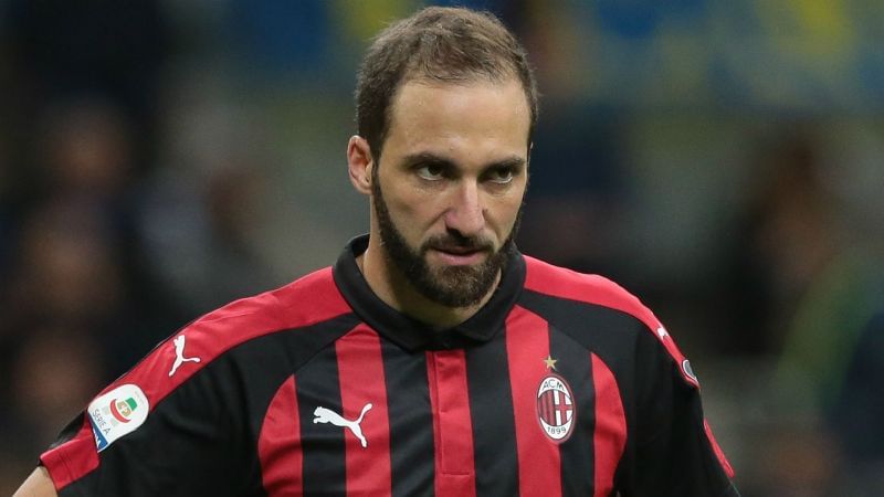 AC Milan striker Higuain fit to face parent club Juventus