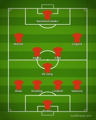 Frenkie De Jong in Man Utd lineup