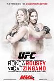 UFC 184: What happened when Ronda Rousey clashed with Cat Zingano?