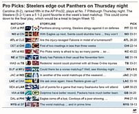 Panthers and Steelers test their mettle in prime time