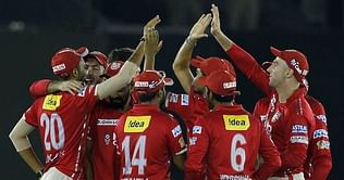 IPL 2019: Full list of retained players by Kings XI Punjab and their salary