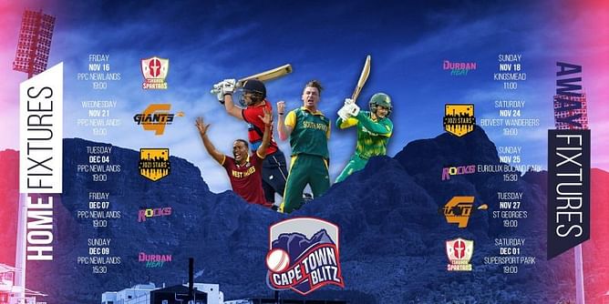 Mzansi Super League: All you need to know about Cape Town Blitz