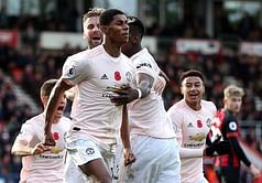 Football Manager 2019: 10 Wonderkids you need to sign