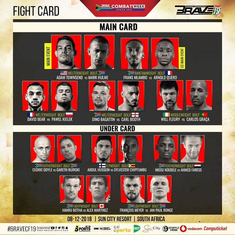 Brave 19 - Full Fight Card