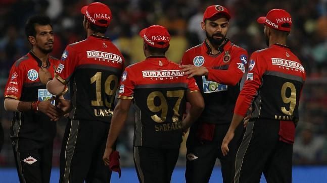 RCB have retained 14 players