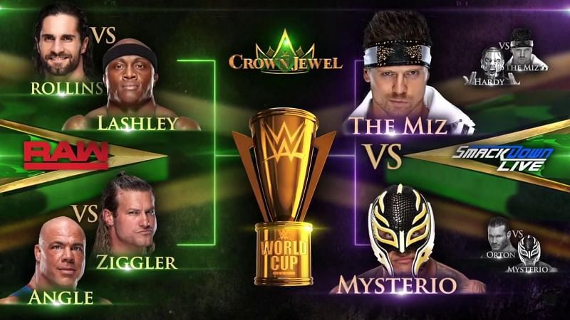 Who would join Miz and Mysterio?