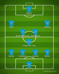 Man City with Frenkie De Jong