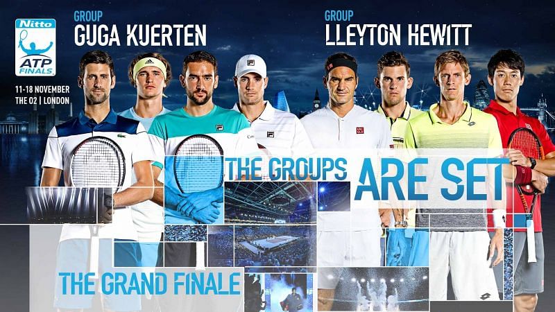 The two groups at the Nitto ATP Finals