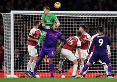 Arsenal 1-1 Liverpool: Arsenal Player Ratings, Premier League 2018-19