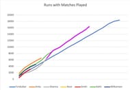 The Hitman may just run out of time