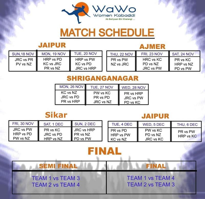 Match Schedule of WaWo Women&#039;s Kabaddi League 2018