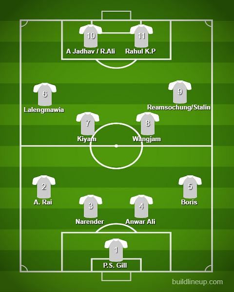 Indian Arrows probable XI