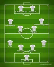 Indian Arrows probable XI