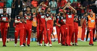 IPL 2019: 5 Batsmen RCB could target at the auction