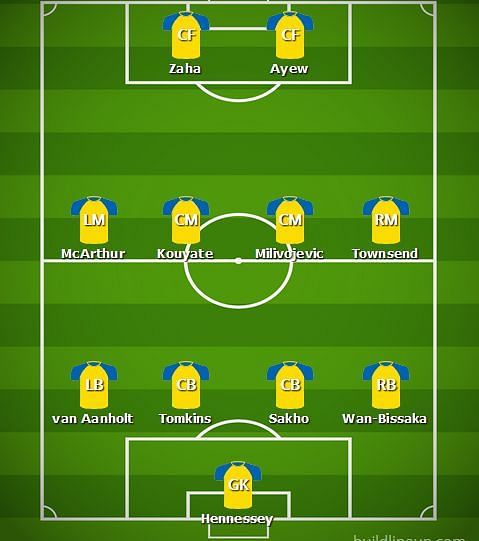 Predicted Crystal Palace Lineup v Chelsea