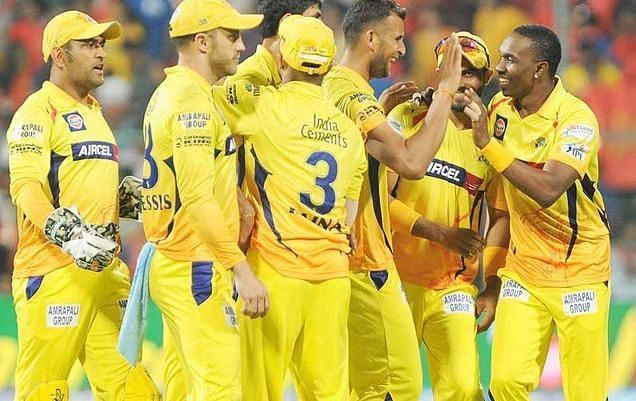 Chennai Super Kings have retained the core of the title-winning side