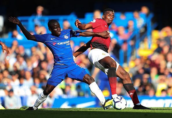 N&#039;golo Kante is widely considered as the best Defensive Midfielder in the world