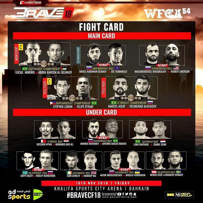 Brave 18 - Full Fight Card