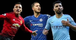 Premier League: Highest Paid Teams in 2018-19