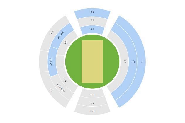 The sections in blue are up for sale.