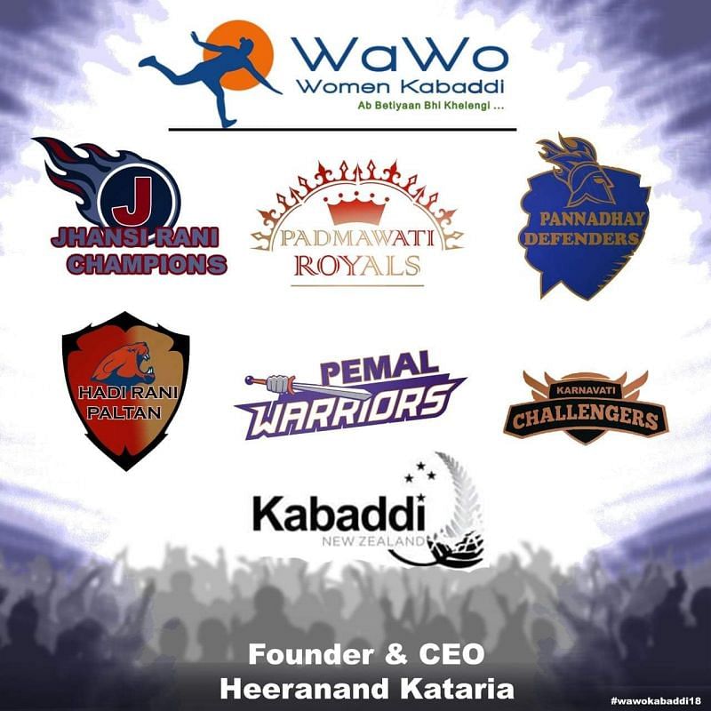 Teams participating in the WaWo Kabaddi League