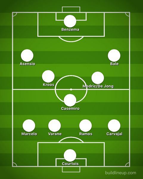 How Real Madrid would line-up with Frenkie De Jong