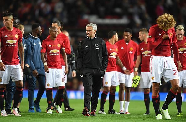 Jose Mourinho (centre) with the Manchester United team