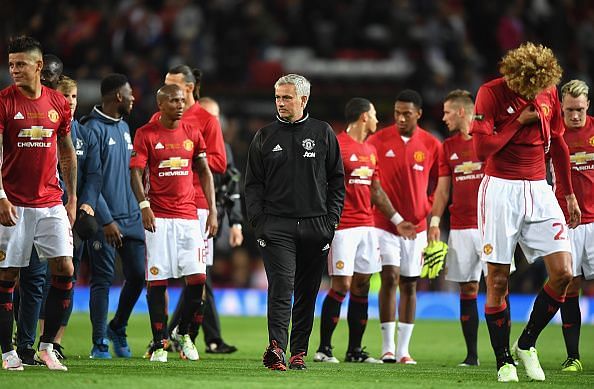 Premier League 2018-19: Manchester United's predicted XI against Southampton