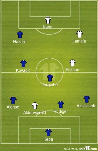 Tottenham-Chelsea combined XI