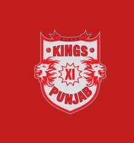 KXIP