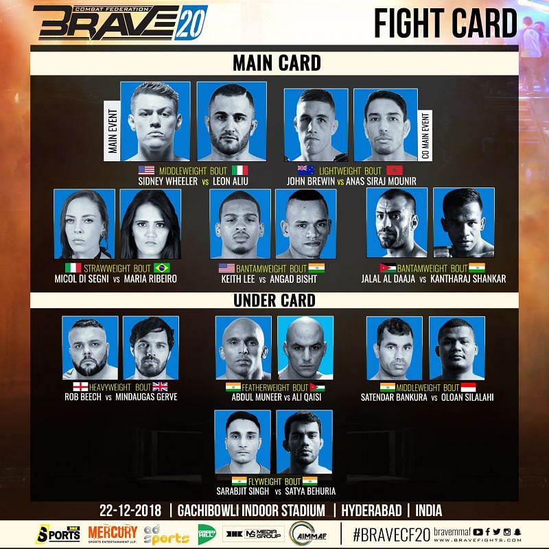 Full Fight Card - Brave 20, Hyderabad