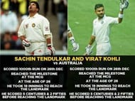 15 years later after Sachin's achievement, Virat Kohli struck his fifth Test century against the Aussies on the exact same day 