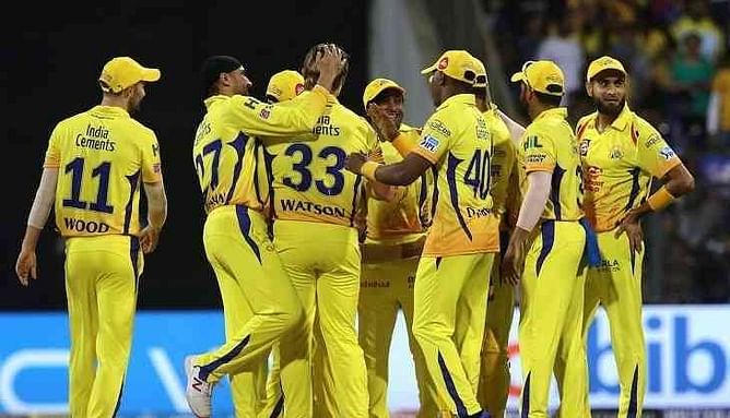 IPL 2019: One batsman each team should release ahead of the auction