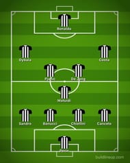 Juventus with De Jong