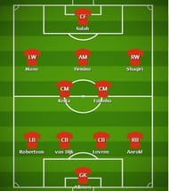 Predicted Liverpool line-up v Arsenal