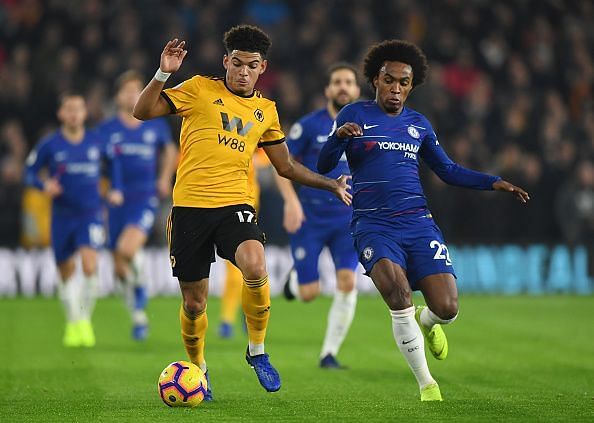 Wolves starlet Gibbs-White was on fire