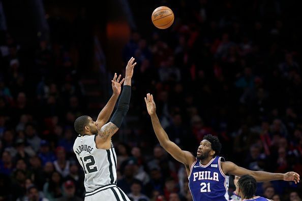 NBA 2018-19, San Antonio Spurs vs Philadelphia 76ers: Preview and Prediction