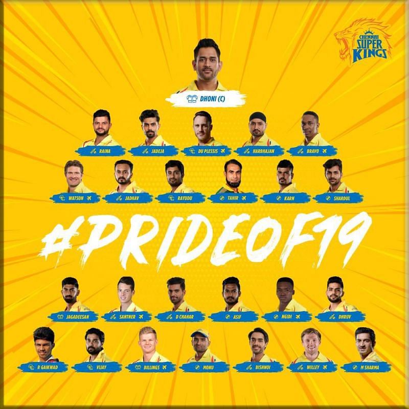 Chennai Super Kings 2019 IPL squad