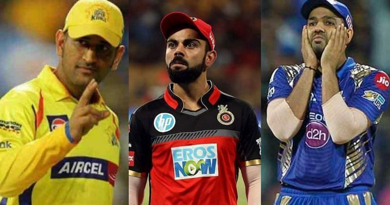 Ipl 2019: Ranking The Batting Lineups Of The 8 Ipl Teams