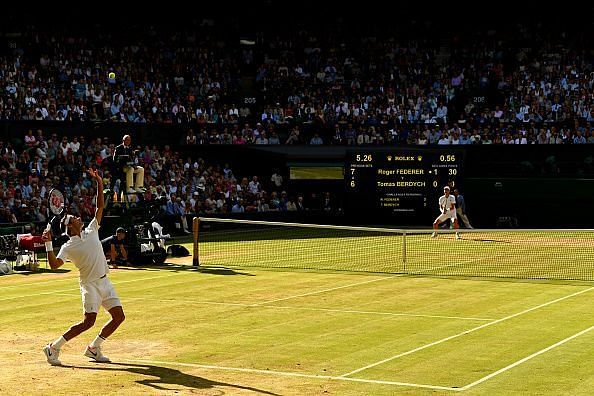 The Roger Federer serve - Perfect action