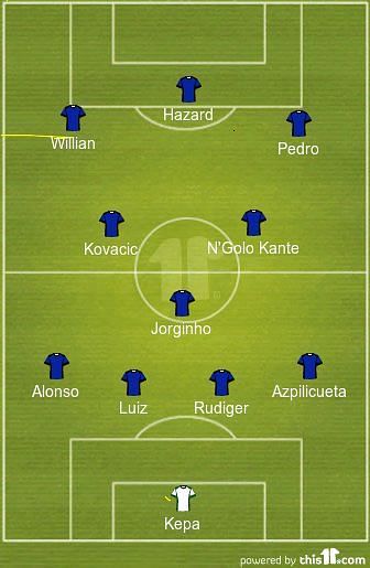 Chelsea&#039;s starting line up against Manchester City