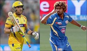 IPL 2019: Three 2-crore players who are likely to go unsold at the auction