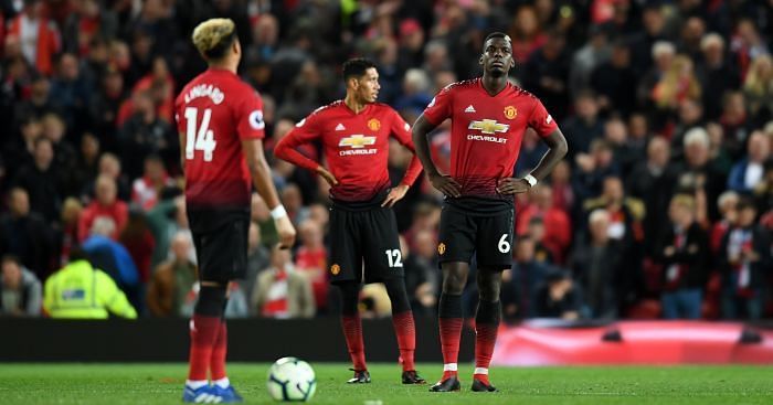 Manchester United are facing an injury crisis ahead of Arsenal game