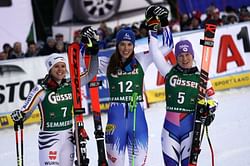 Vlhova wins 1st World Cup GS, 1st-run leader Shiffrin 5th