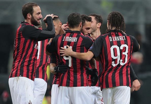 AC Milan will be high on confidence after scoring 5 past Dudelange in the Europa League